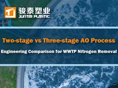 दो{0}}चरण बनाम तीन-चरण एओ प्रक्रिया: डब्ल्यूडब्ल्यूटीपी नाइट्रोजन हटाने के लि...