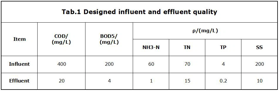news-950-310 news-950-310